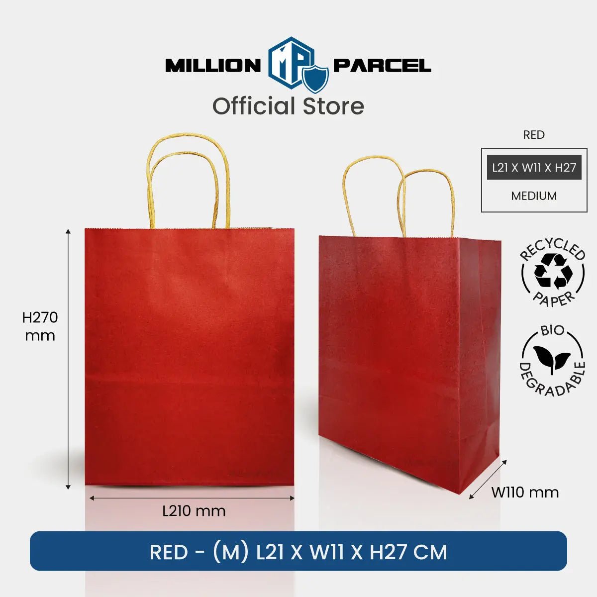 MillionParcel