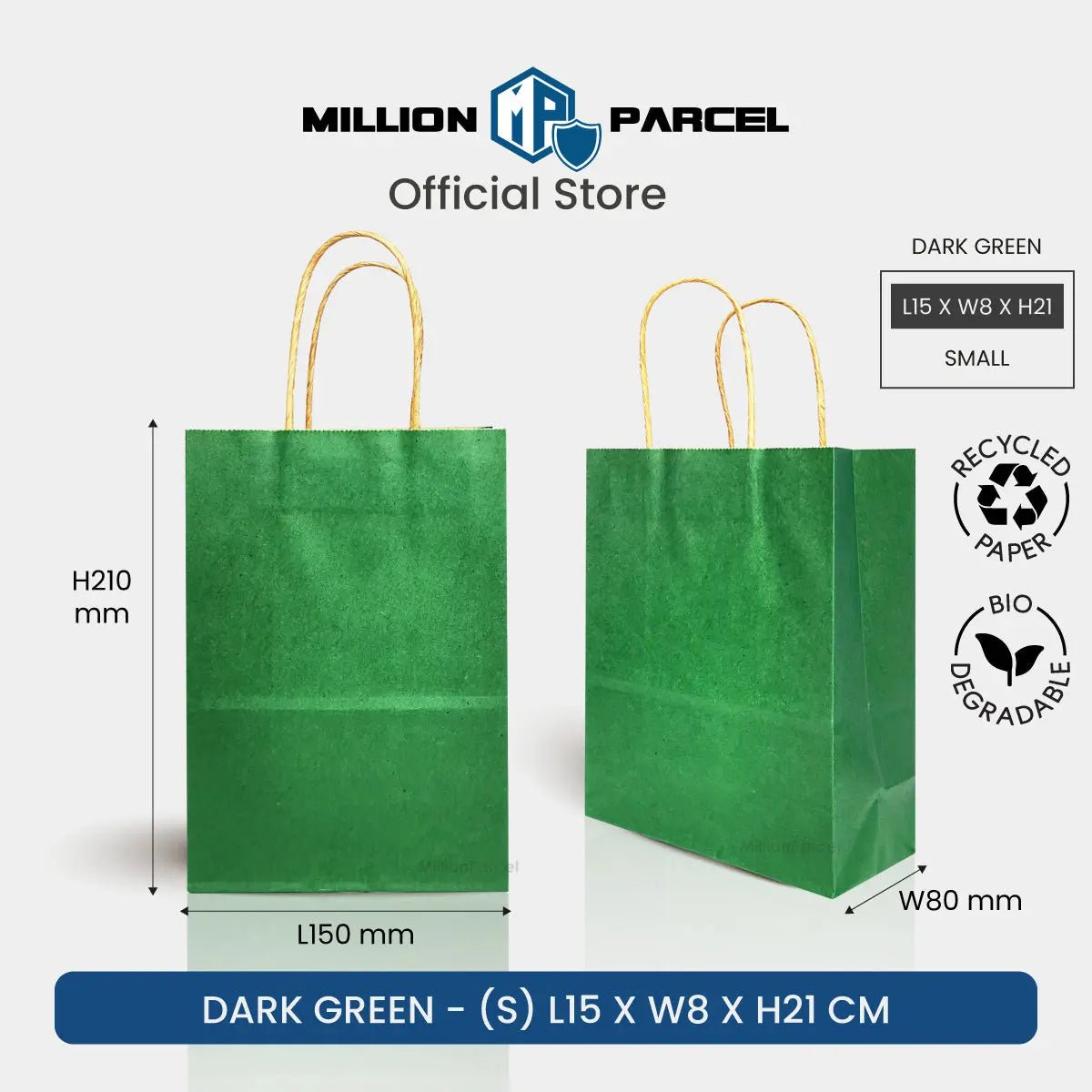 MillionParcel