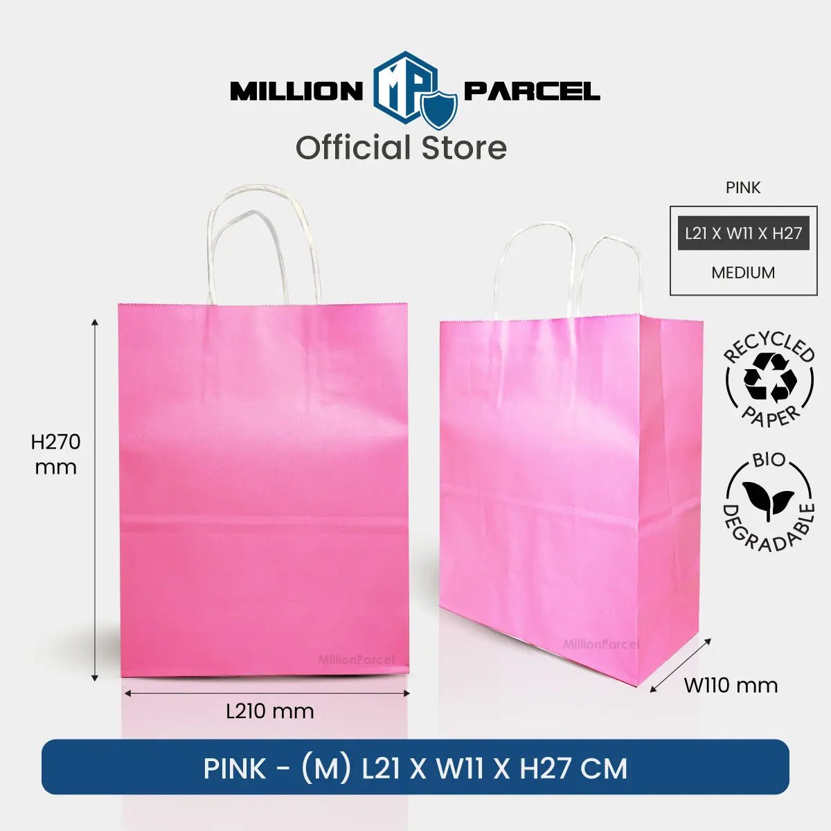 MillionParcel