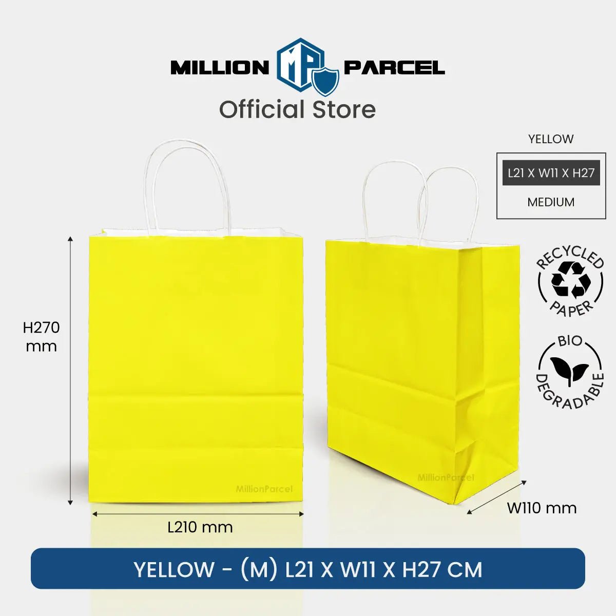 MillionParcel
