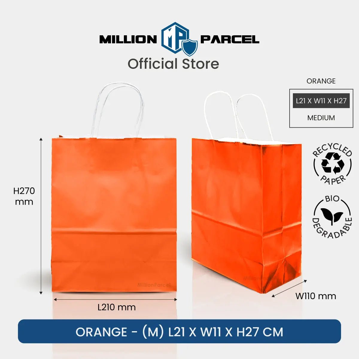 MillionParcel