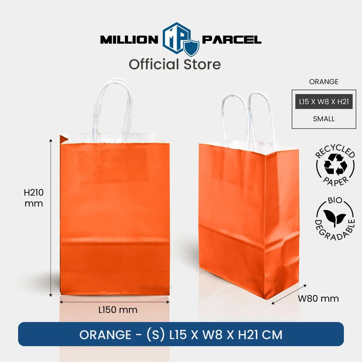 MillionParcel