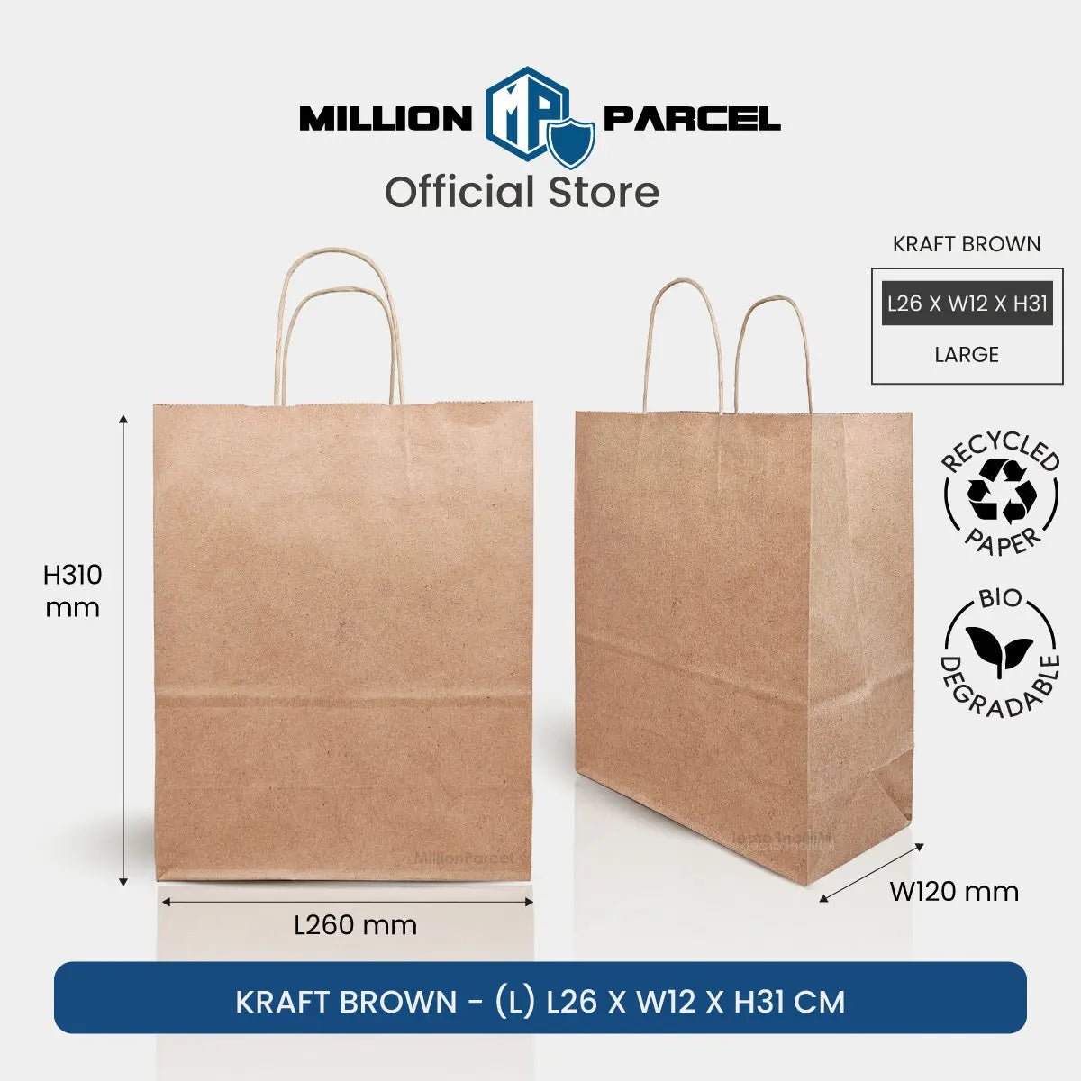 MillionParcel