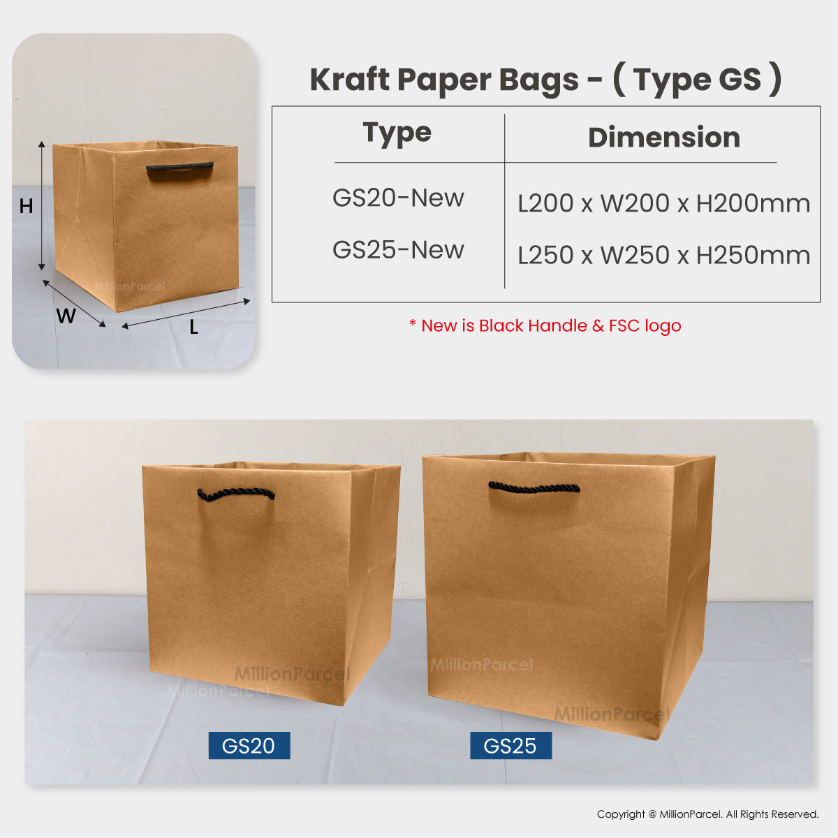 MillionParcel