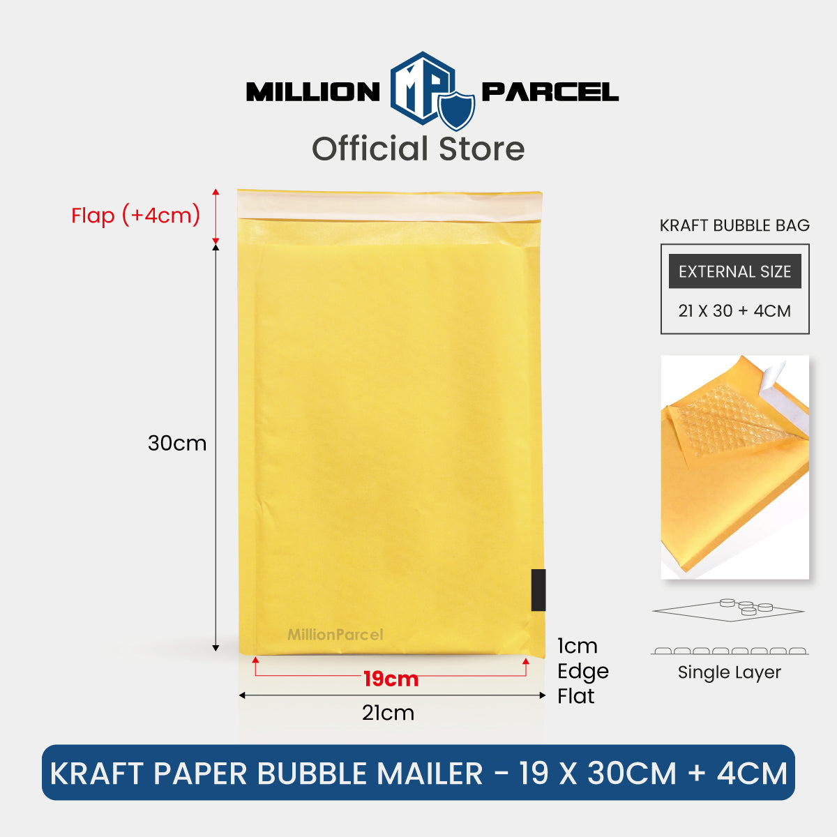 MillionParcel
