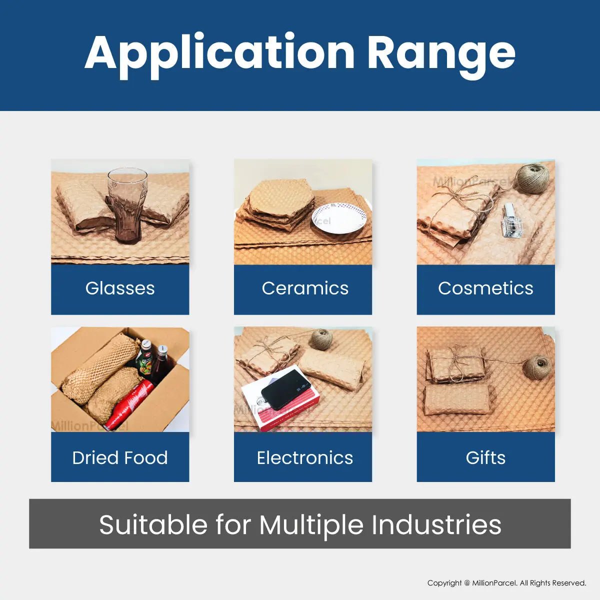 MillionParcel