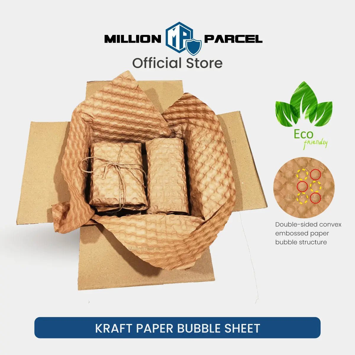 MillionParcel