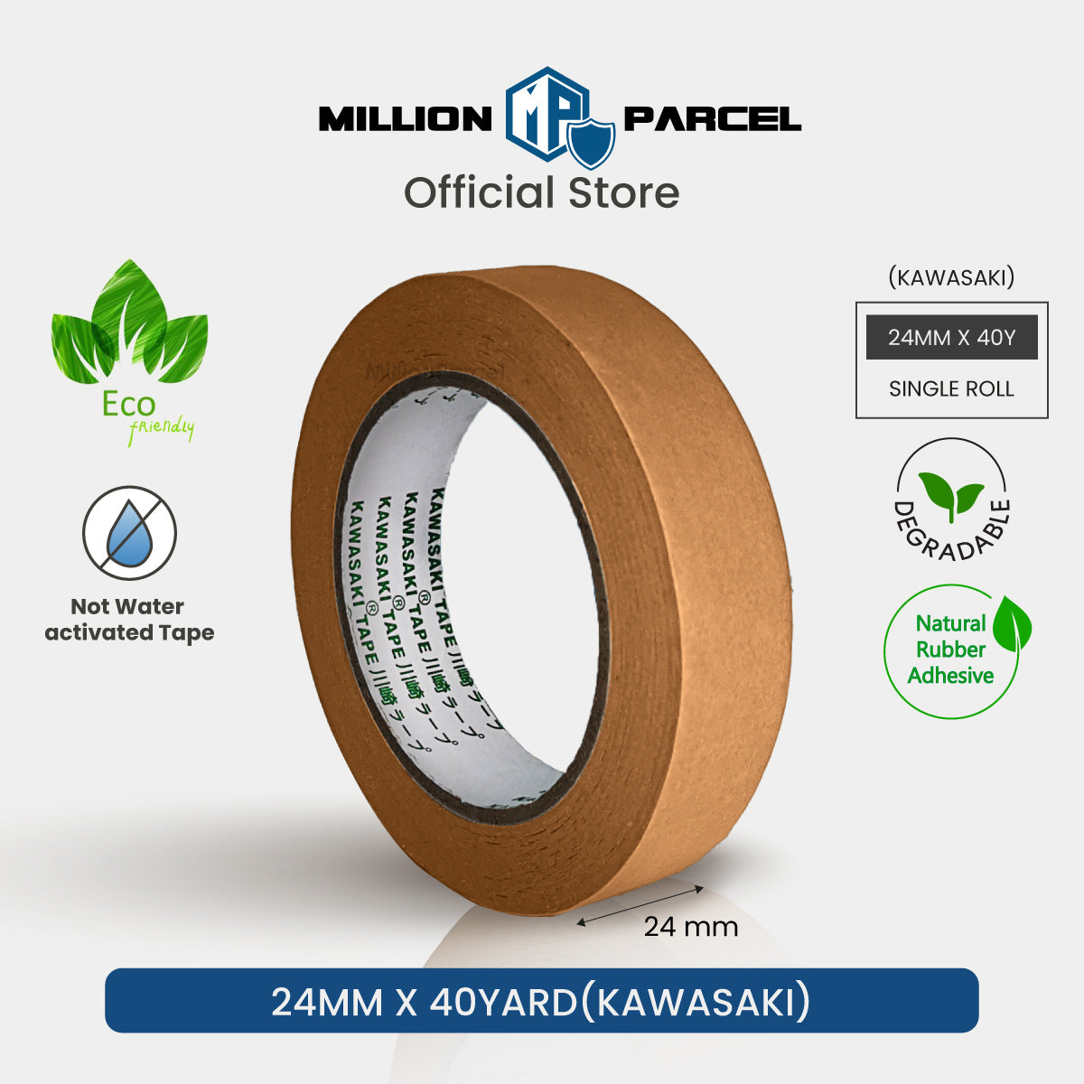 MillionParcel