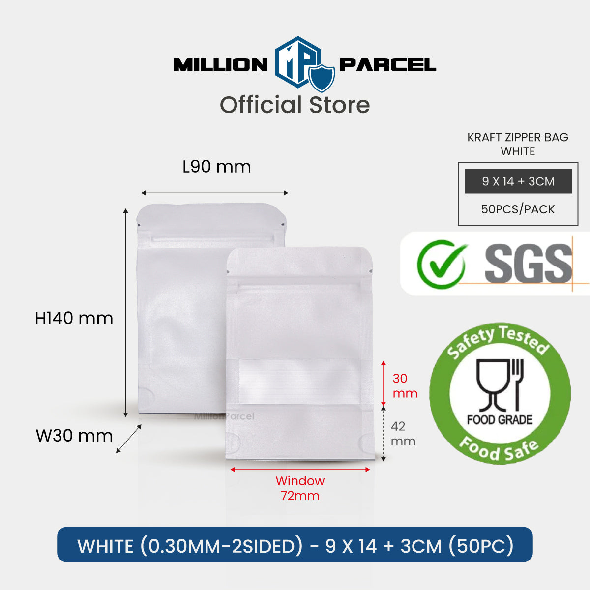 MillionParcel
