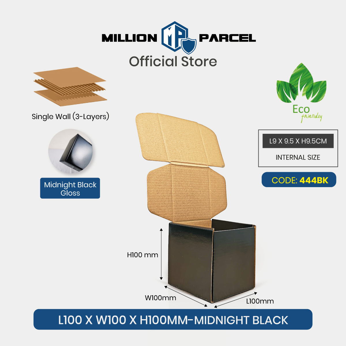 MillionParcel