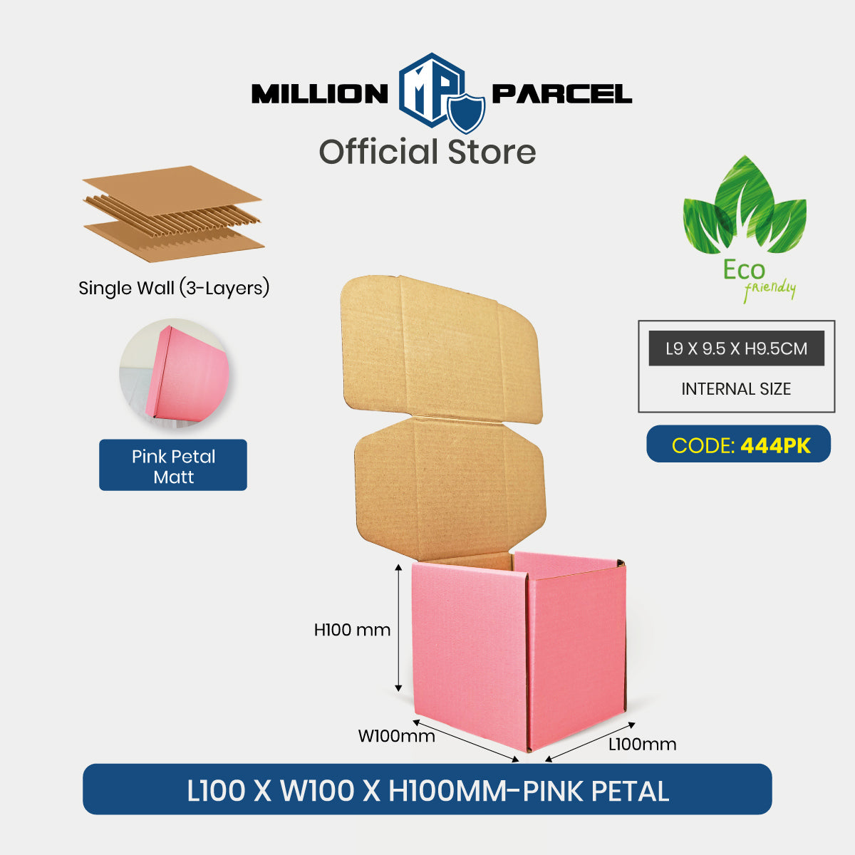 MillionParcel