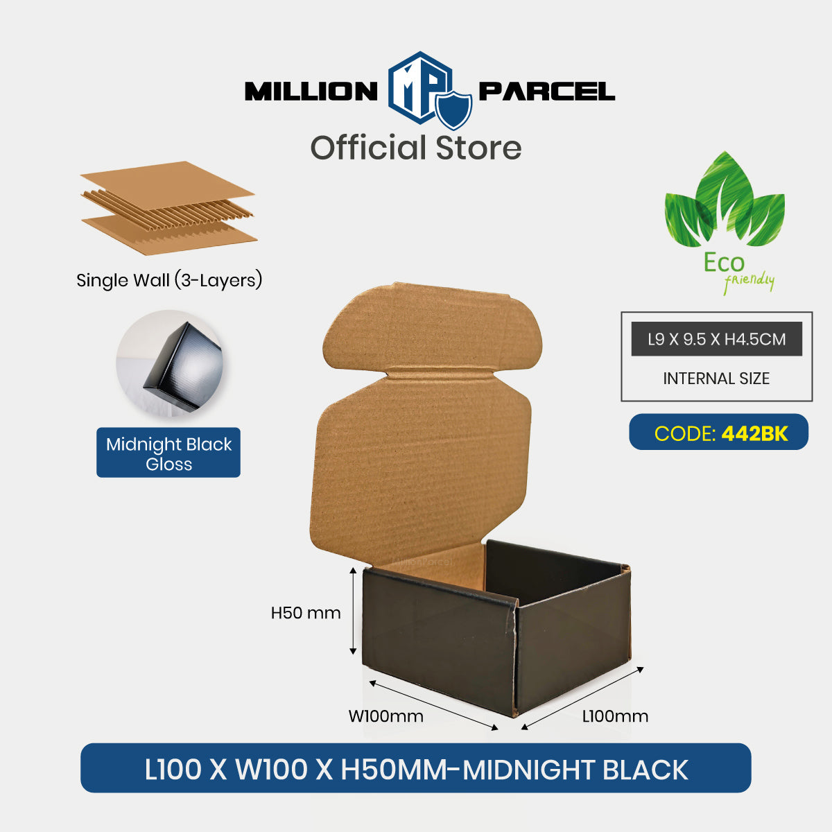 MillionParcel