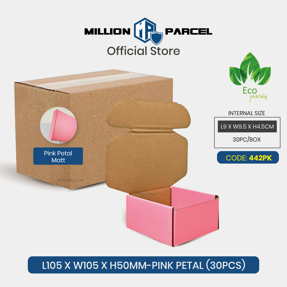 MillionParcel