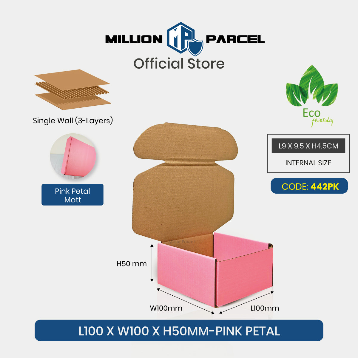 MillionParcel