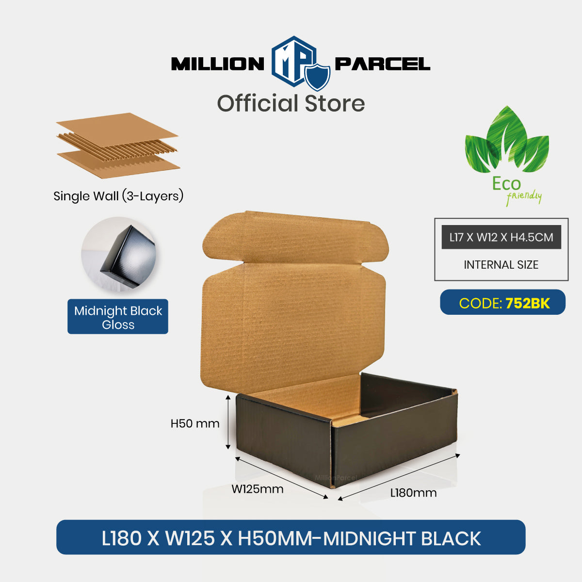 MillionParcel