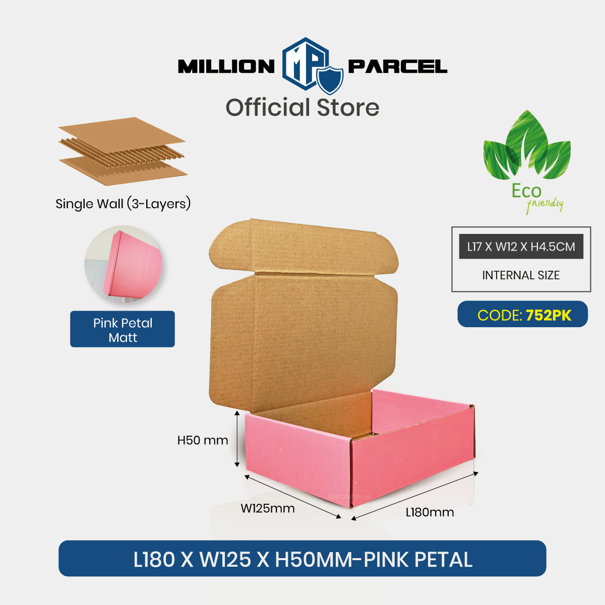 MillionParcel