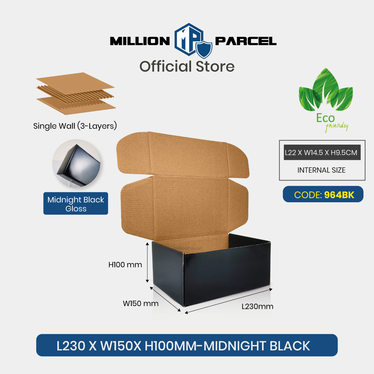 MillionParcel