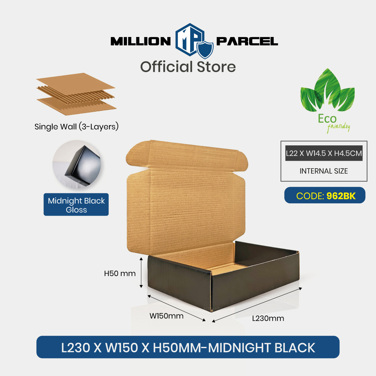 MillionParcel