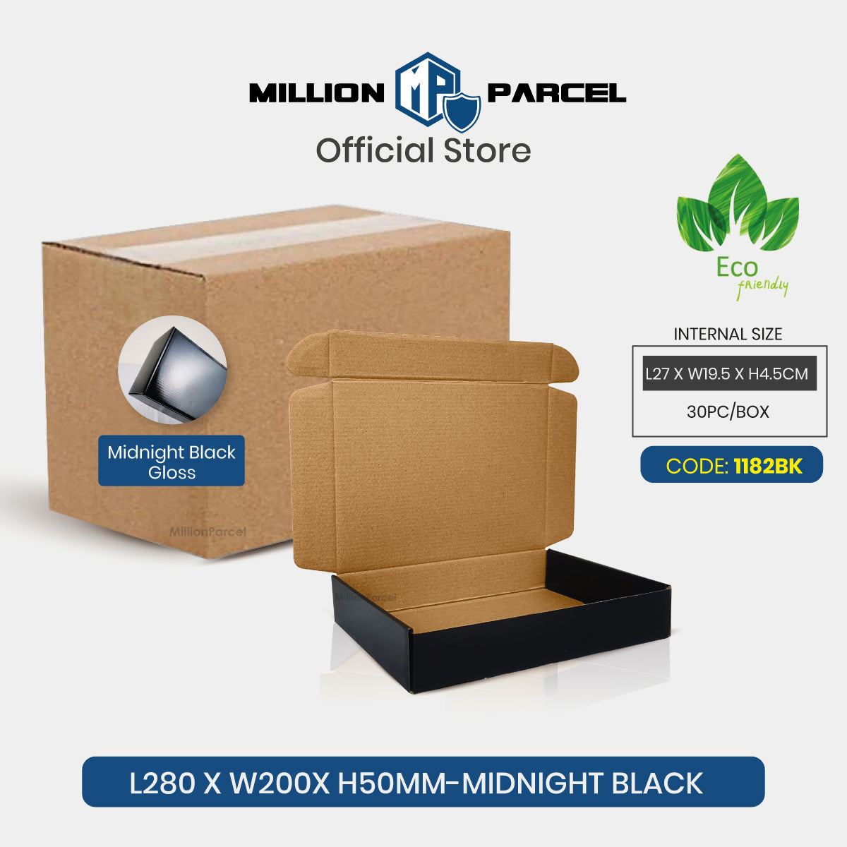 MillionParcel
