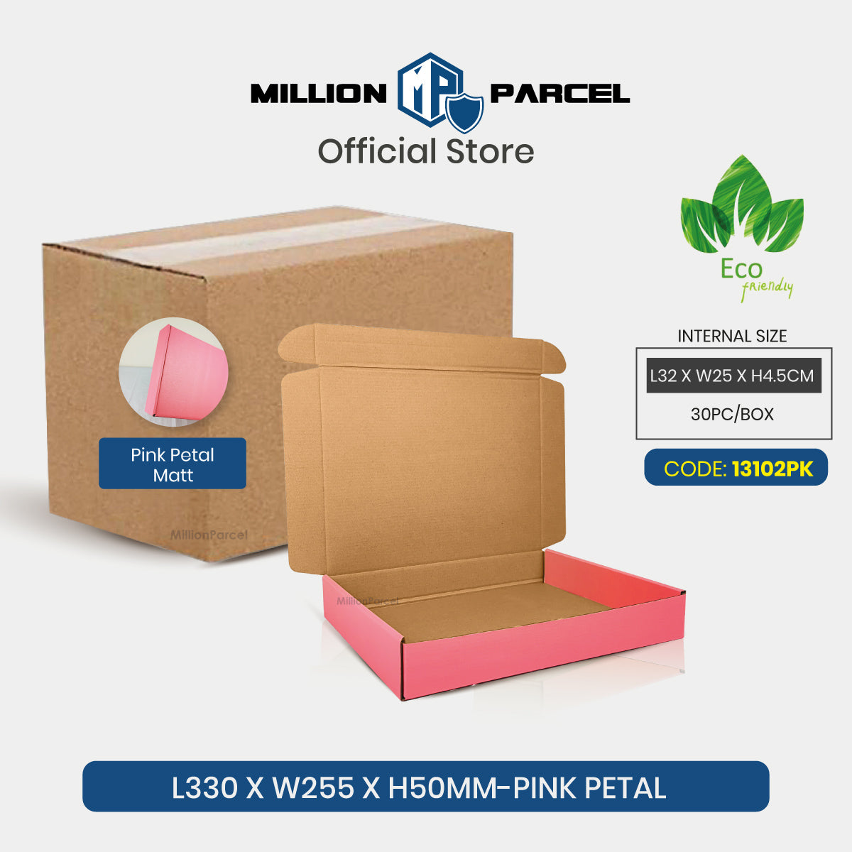 MillionParcel