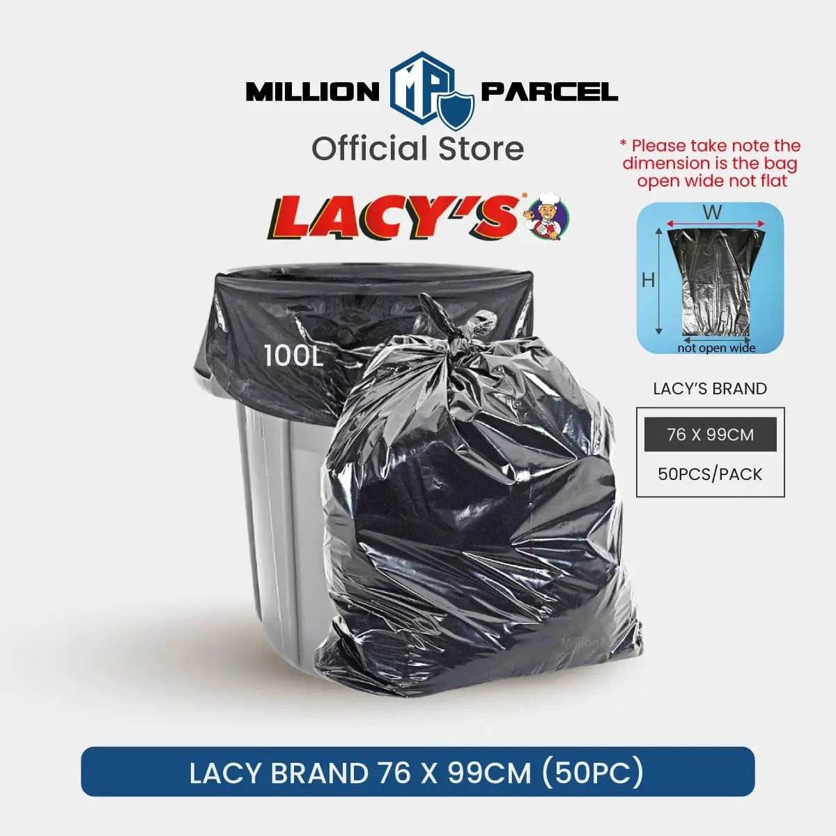 MillionParcel