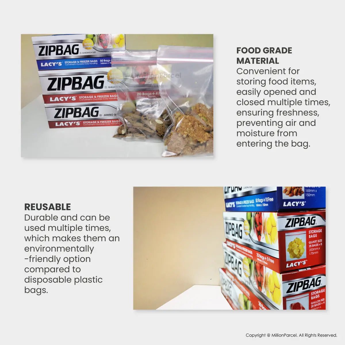 MillionParcel