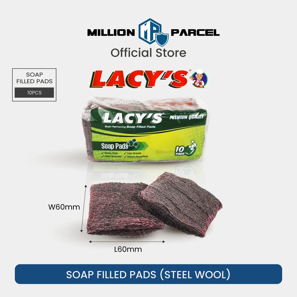 MillionParcel