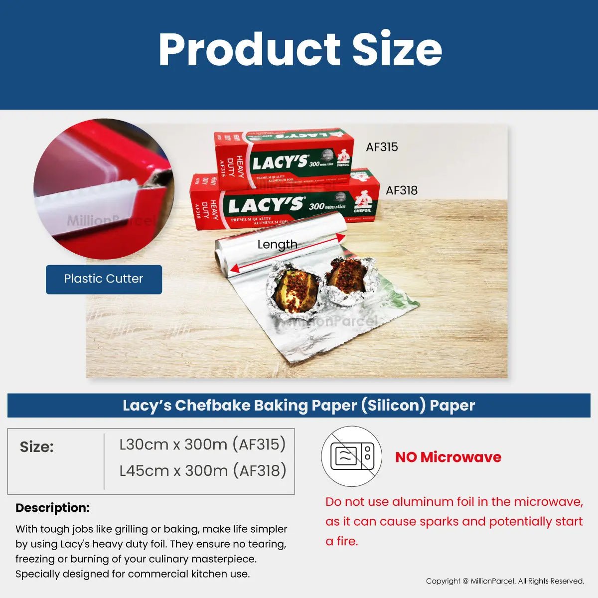 MillionParcel