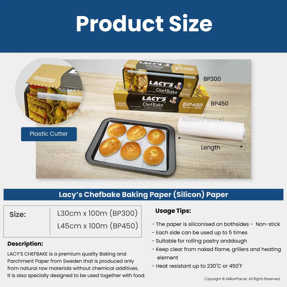 MillionParcel