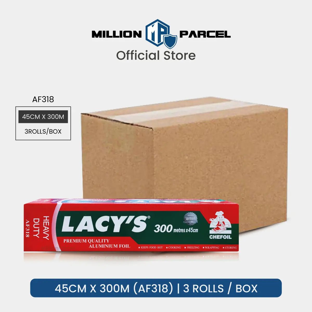 MillionParcel