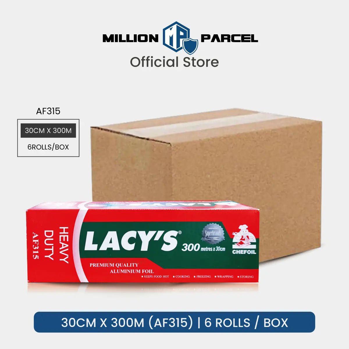MillionParcel