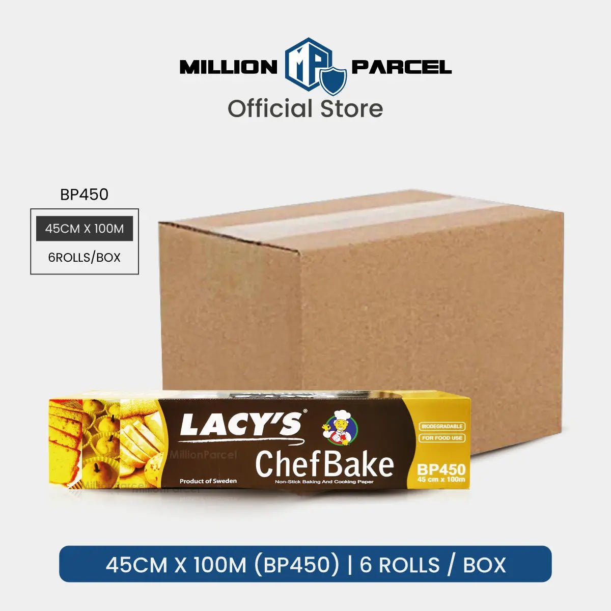 MillionParcel