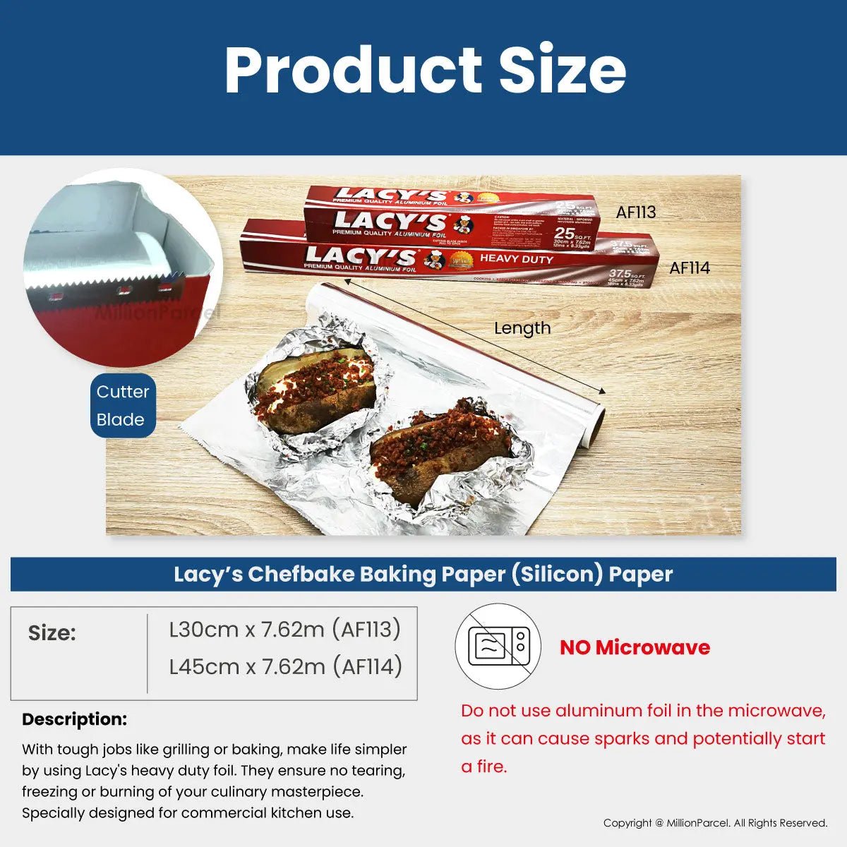 MillionParcel
