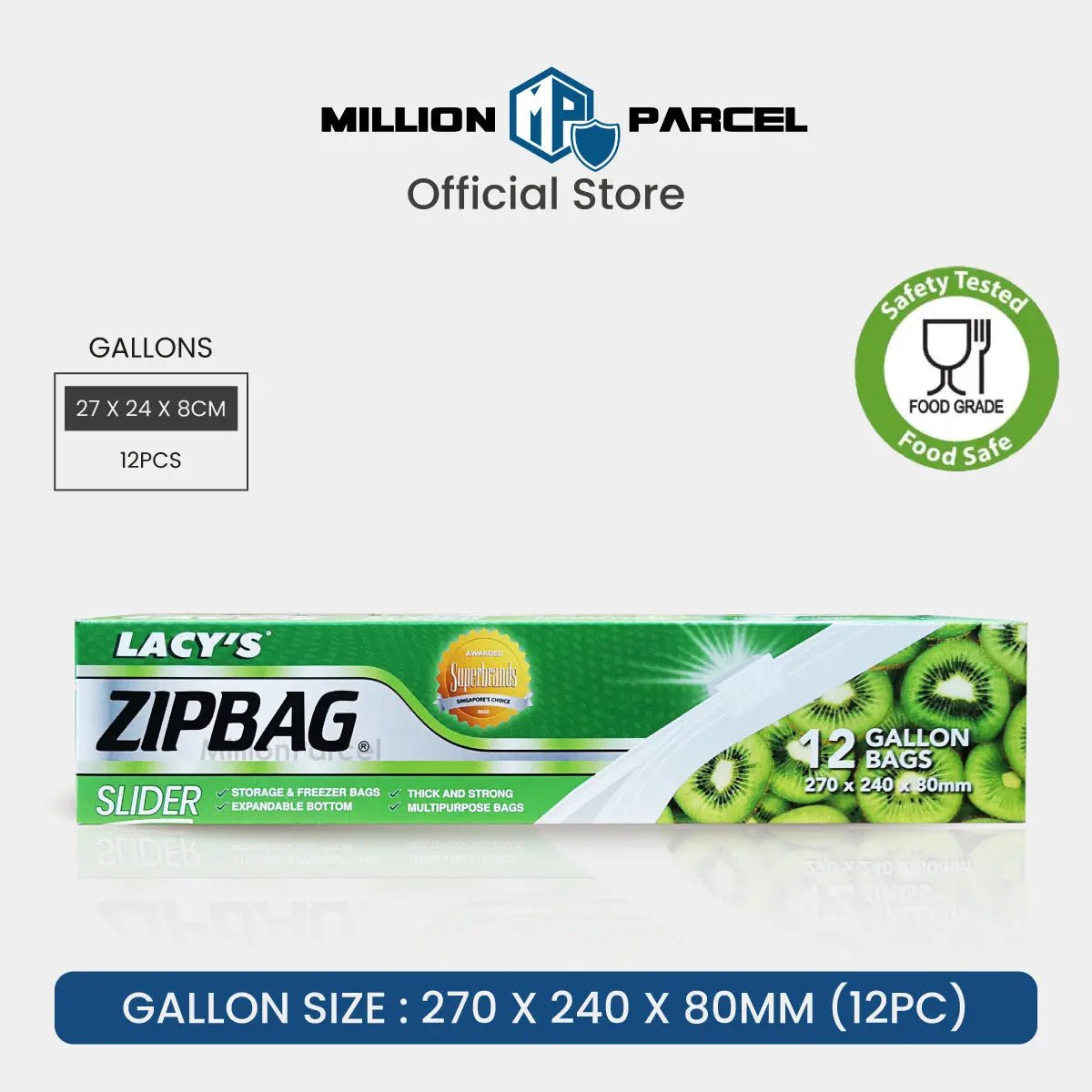 MillionParcel