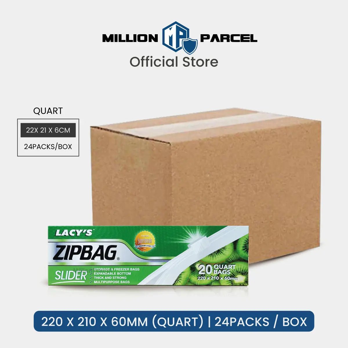 MillionParcel