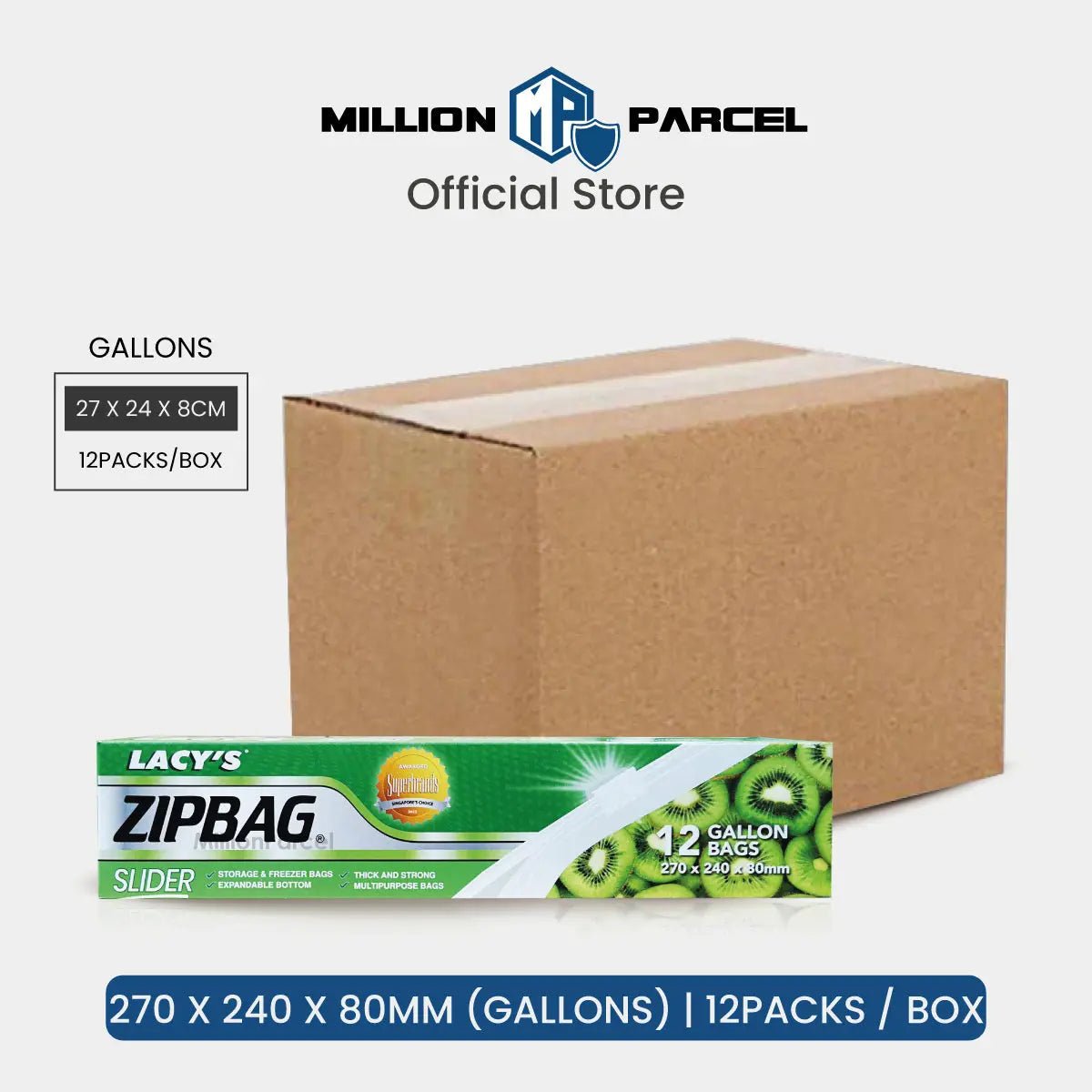 MillionParcel