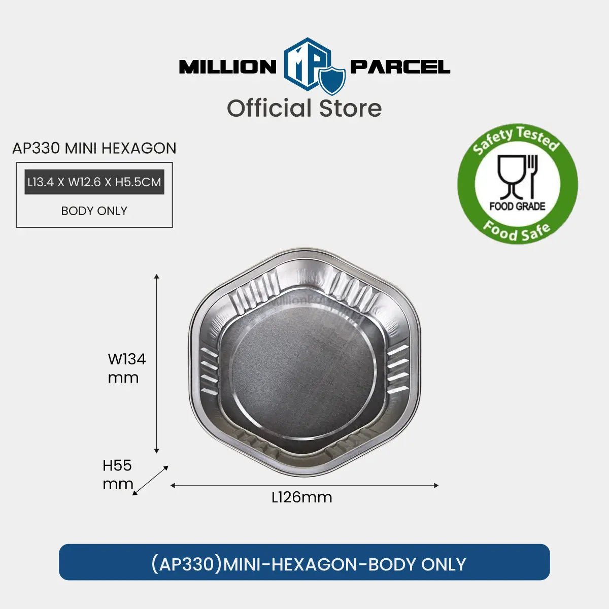 MillionParcel