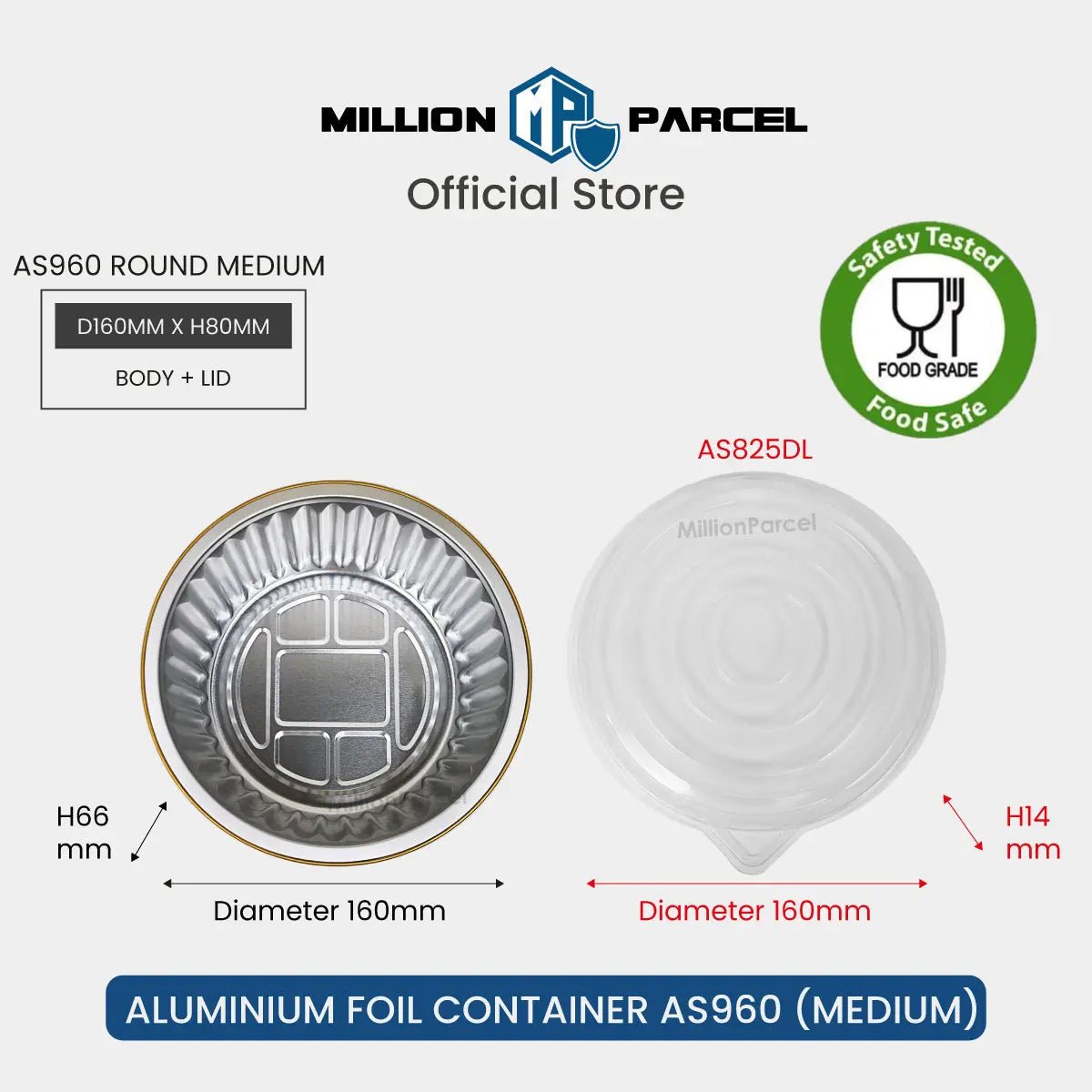 MillionParcel