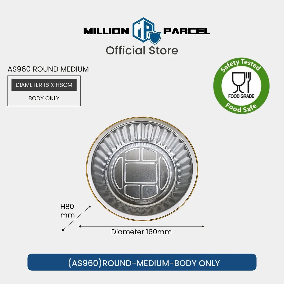 MillionParcel