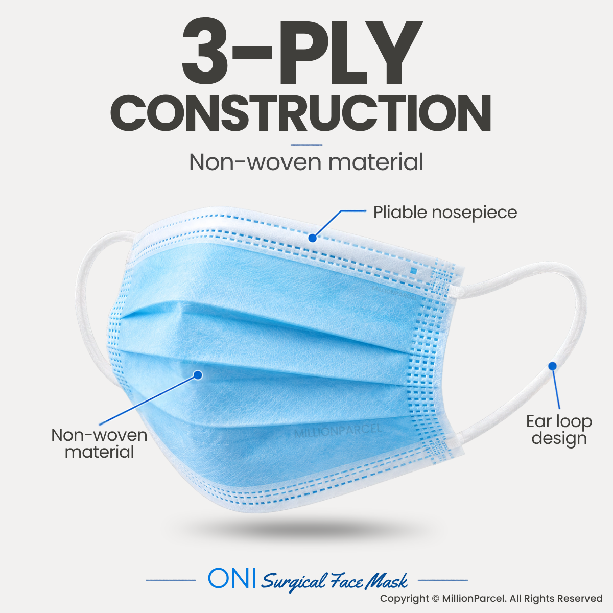 Blue 3-ply surgical face mask diagram with non-woven layers and ear loop design.