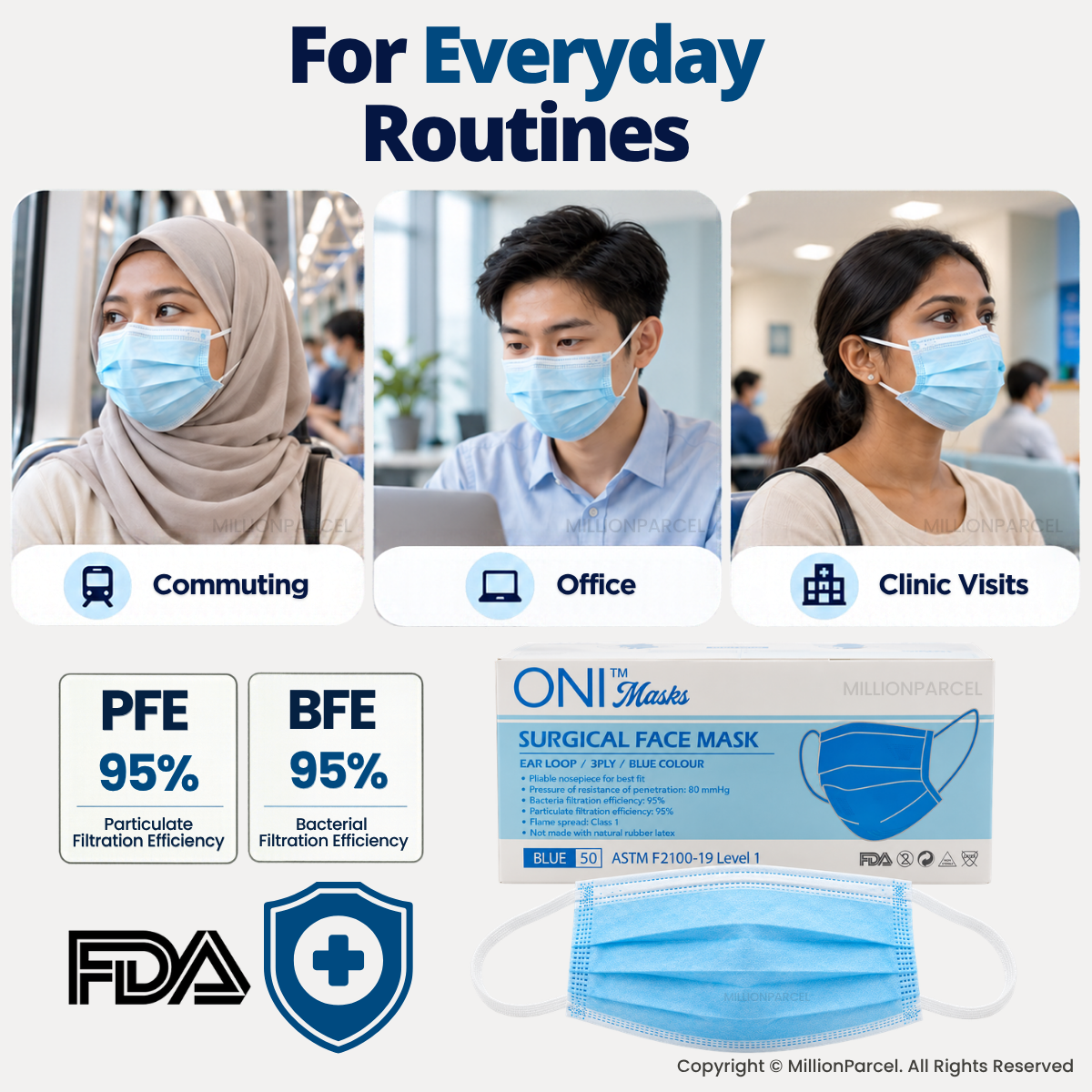 Blue surgical face masks for everyday routines, with box and 95% PFE/BFE badges.