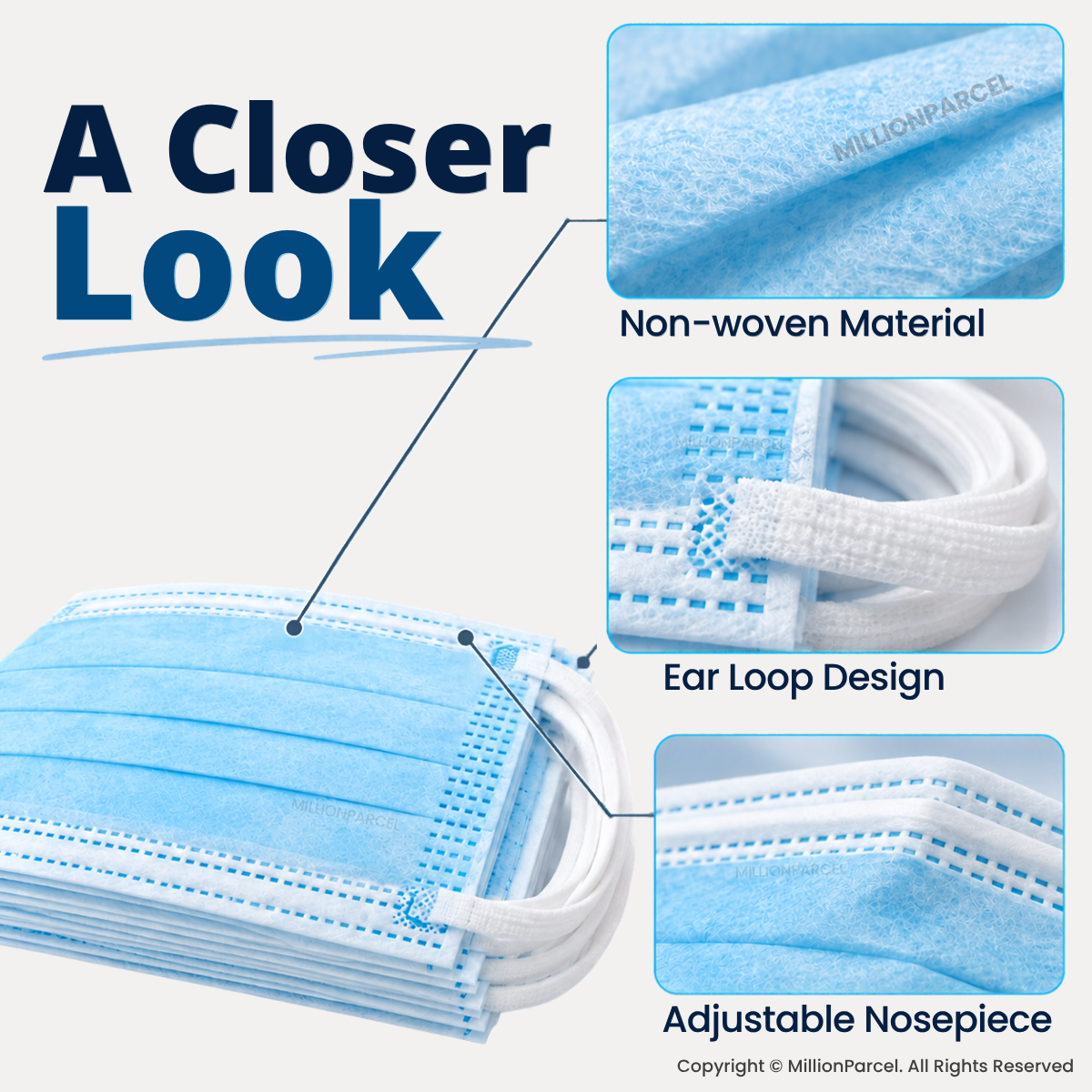 Blue surgical face mask close-up showing non-woven material, ear loops, and adjustable nosepiece.