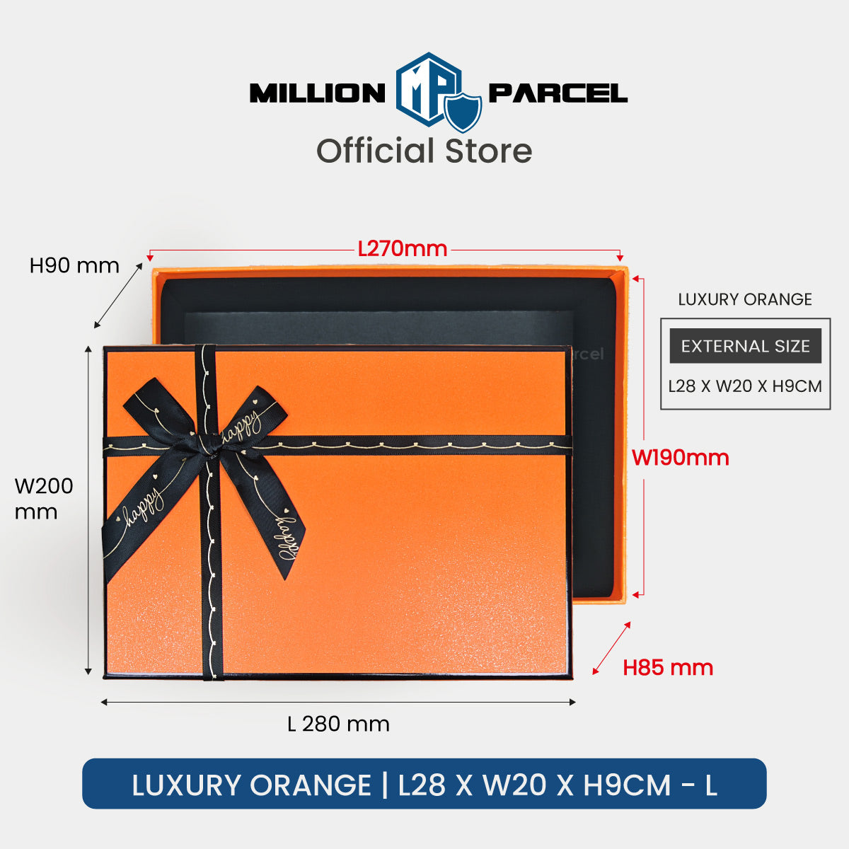 MillionParcel