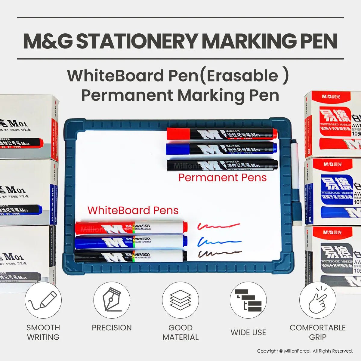 MillionParcel