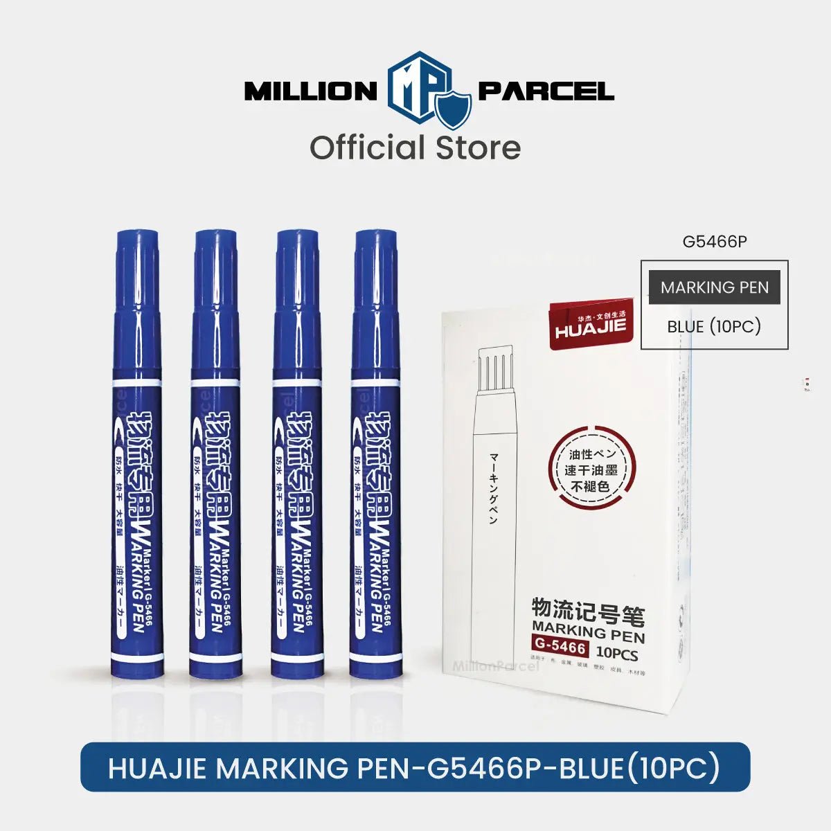 MillionParcel