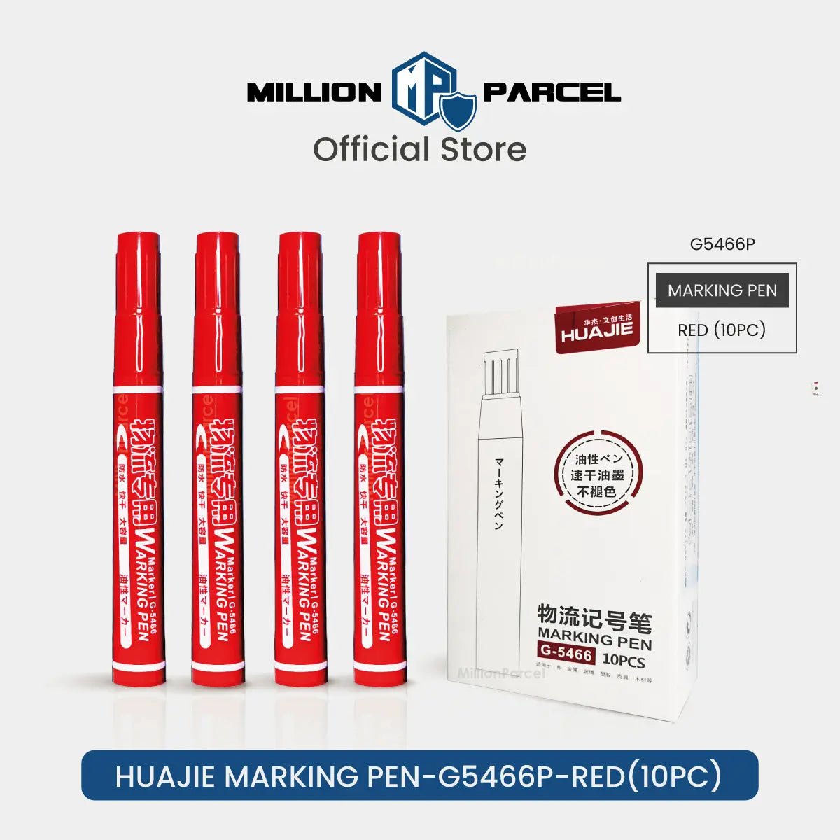 MillionParcel
