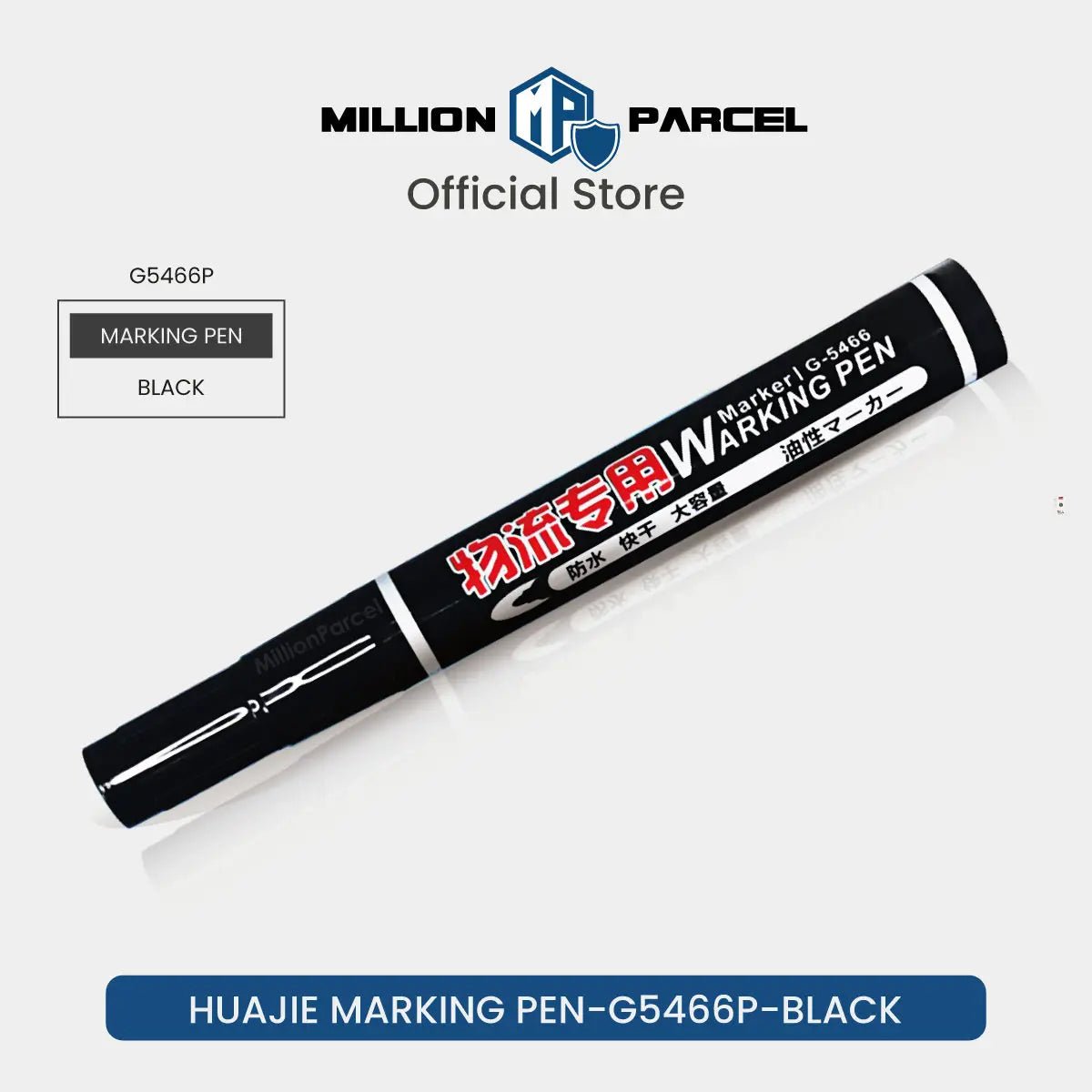 MillionParcel