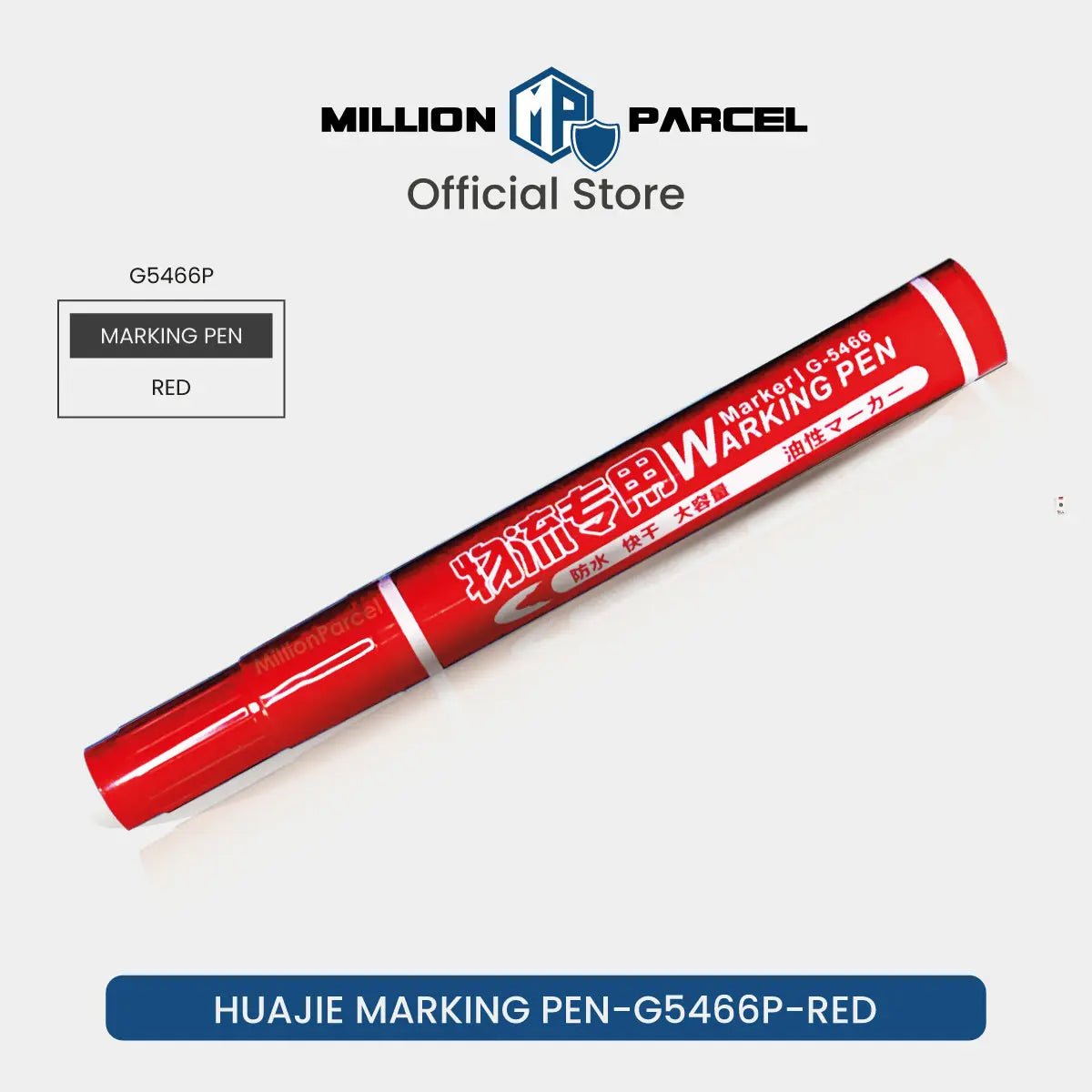 MillionParcel