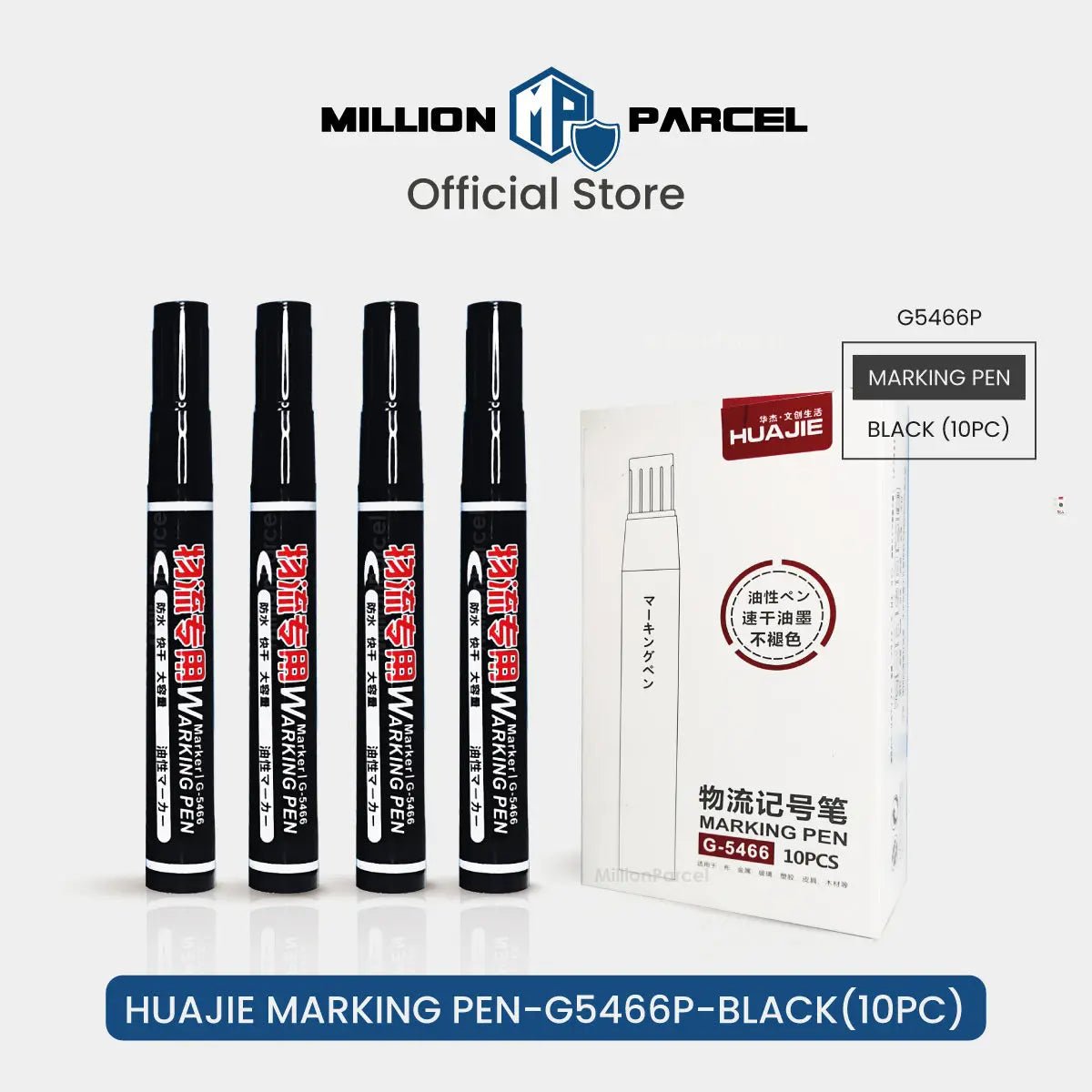 MillionParcel