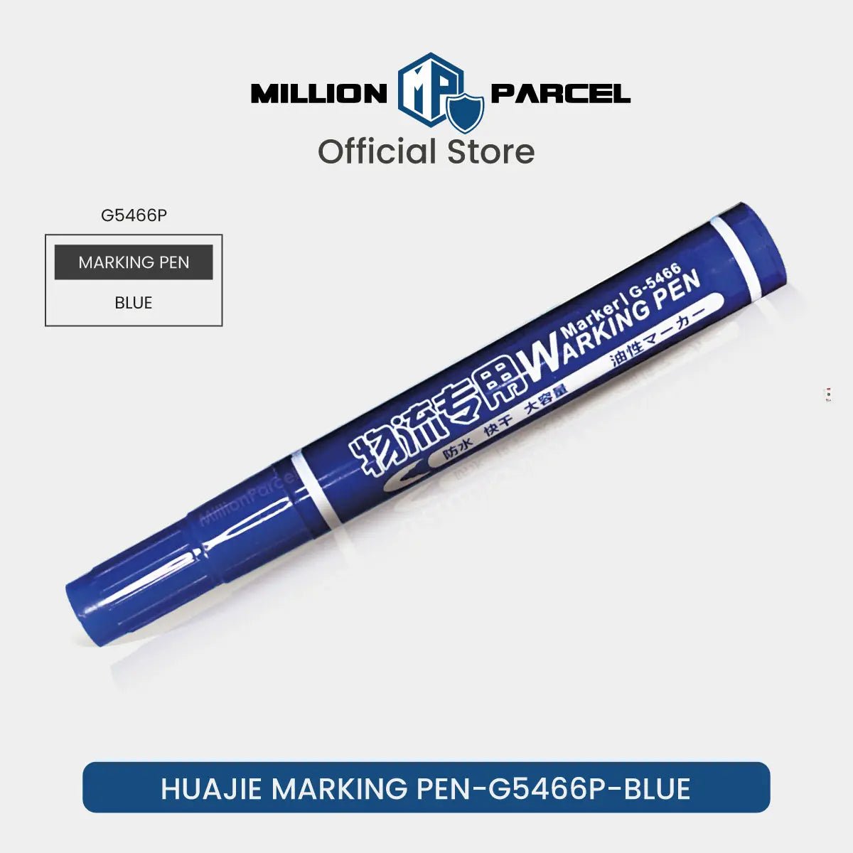 MillionParcel